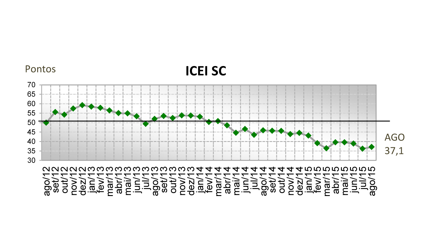 Imagem 1578 no node 3492
