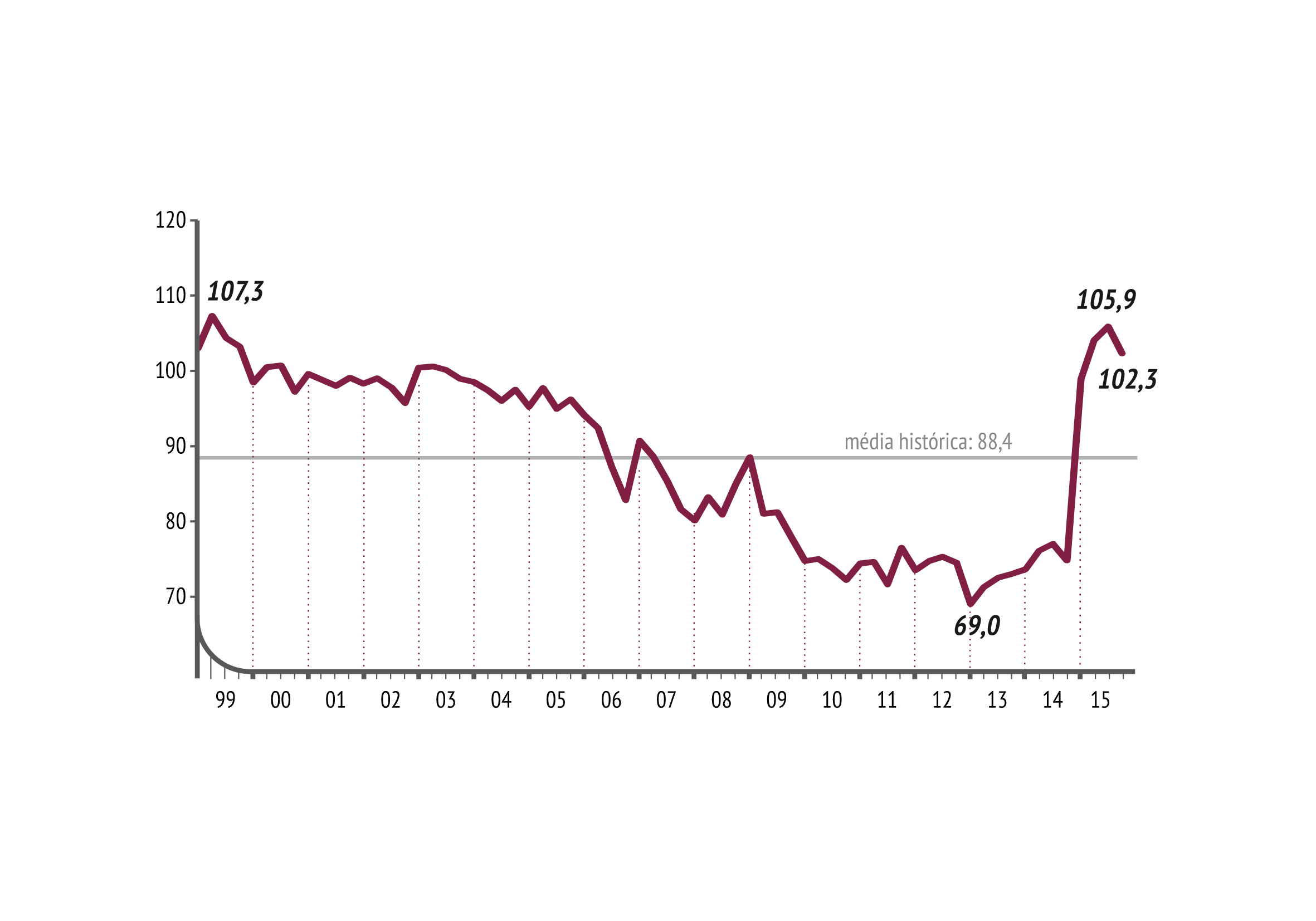 Imagem 2181 no node 4122