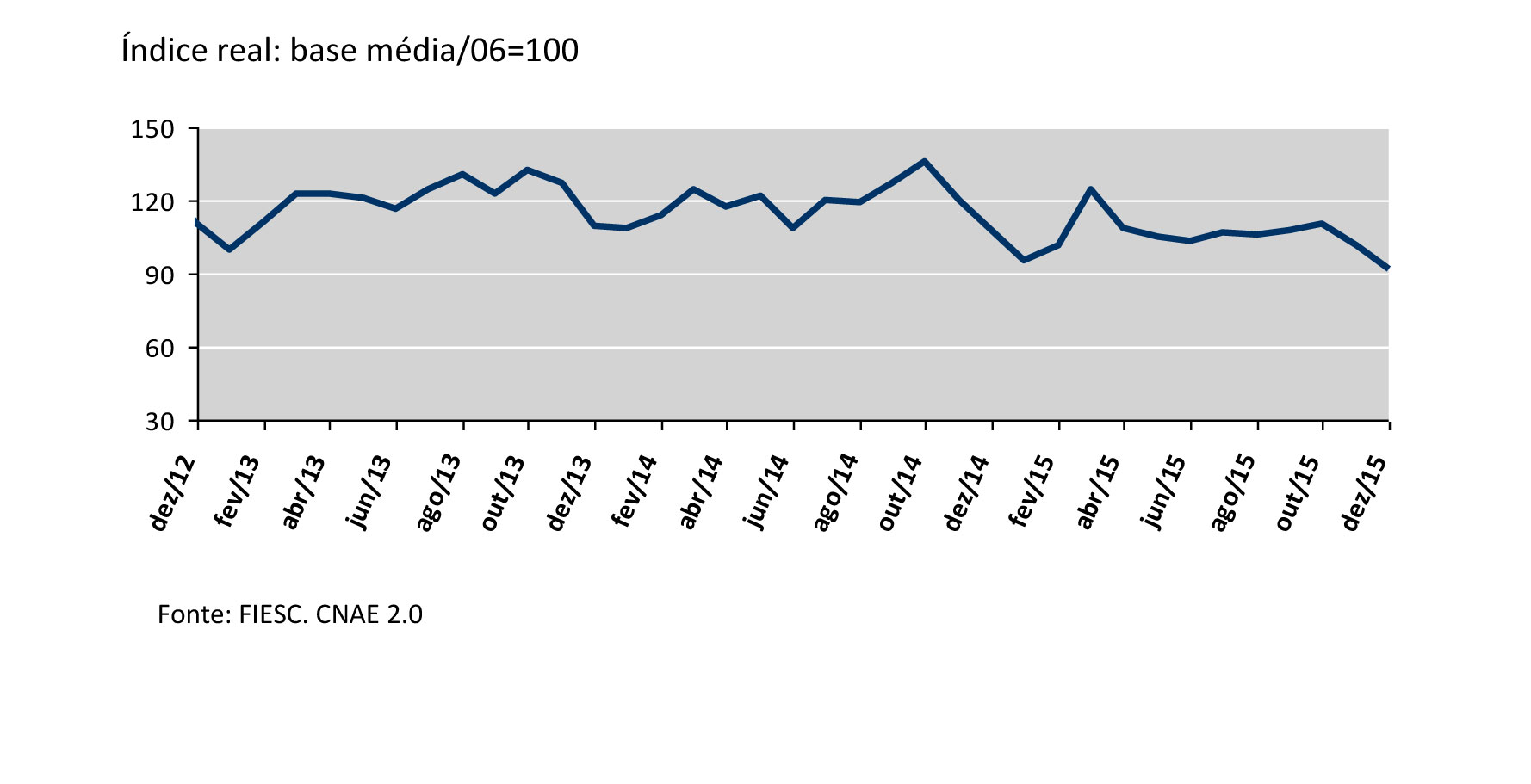 Imagem 2212 no node 4214